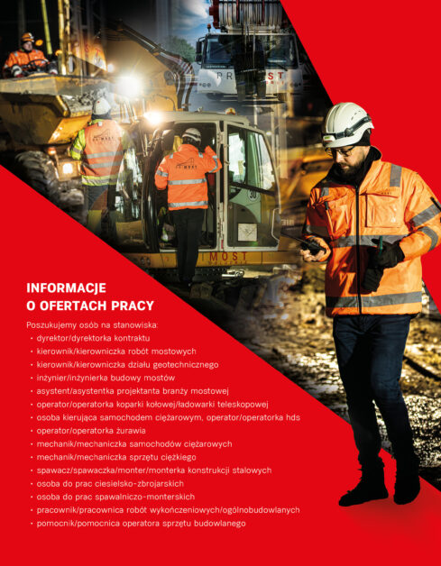 Praca Primost Południe